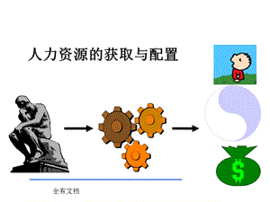 人力资源获取与配置.ppt