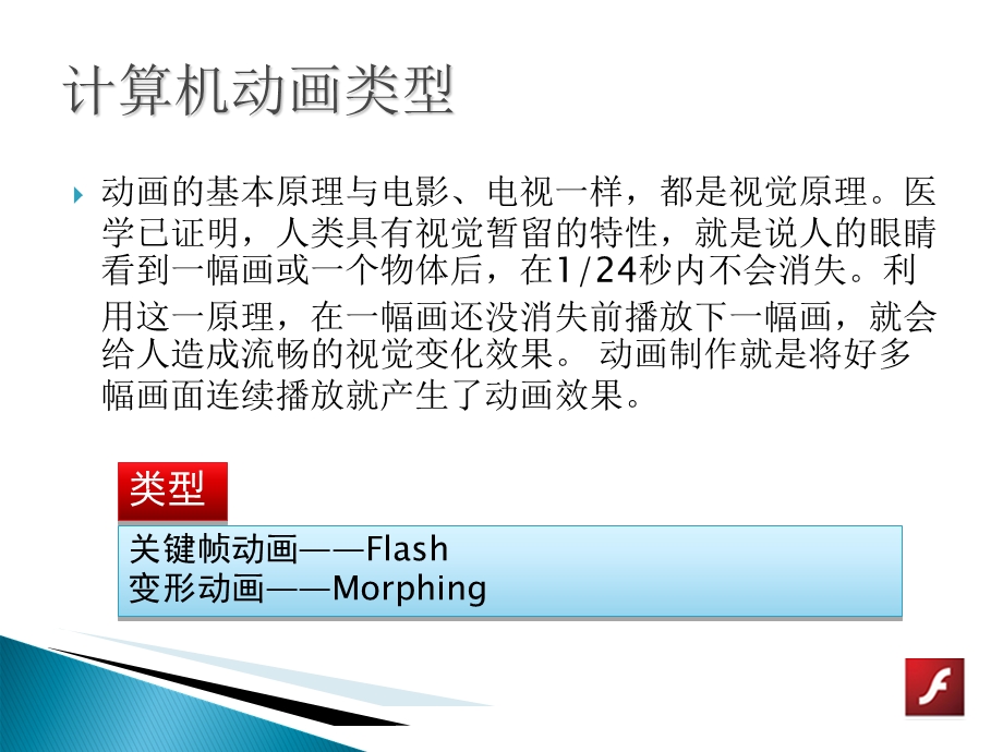 信息技术章节程ByMustang.ppt_第3页