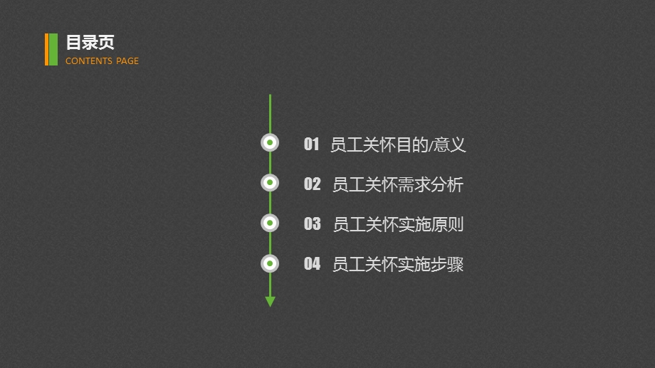 人力资源部门内训课程：员工关怀.ppt_第2页