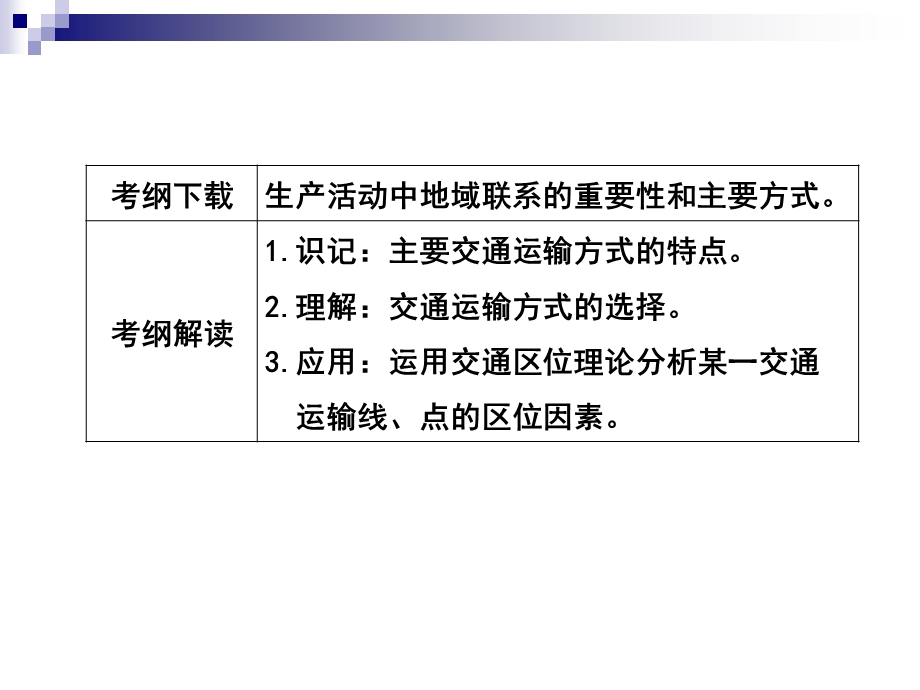 交通运输方式和布局(IV).ppt_第3页