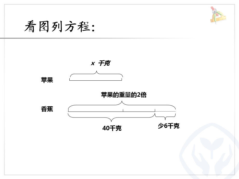 人教版五年级上册简易方程《实际问题与方程_例2》.ppt_第3页