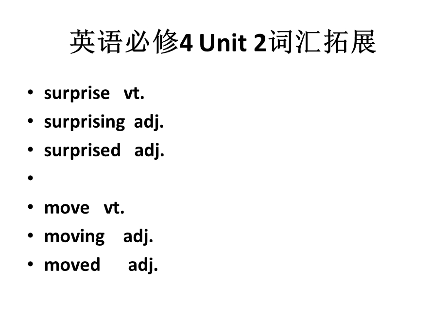 人教版英语必修4课文讲解Unit2课件.ppt_第2页