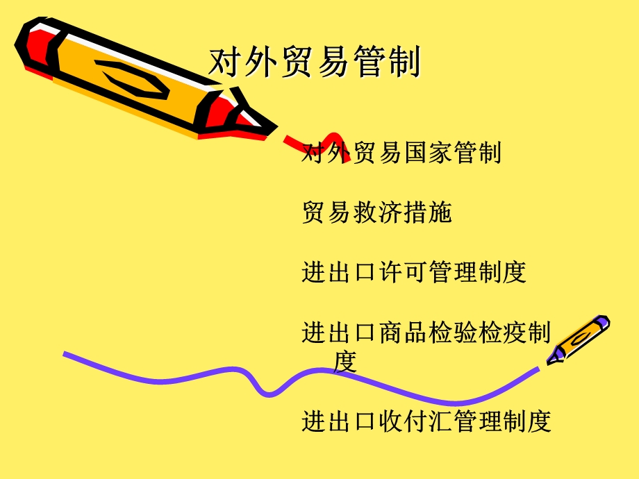 了解对外贸易管制.ppt_第2页