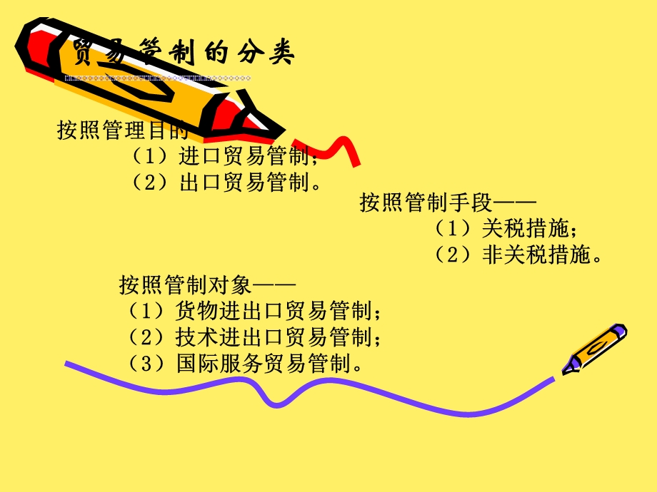 了解对外贸易管制.ppt_第3页