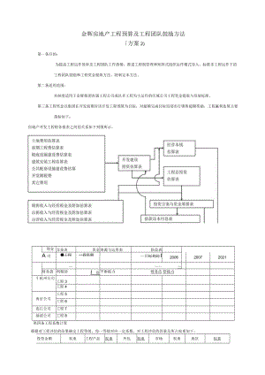 福建金辉房地产—3金辉项目预算及项目团队激励办法（方案2）.docx