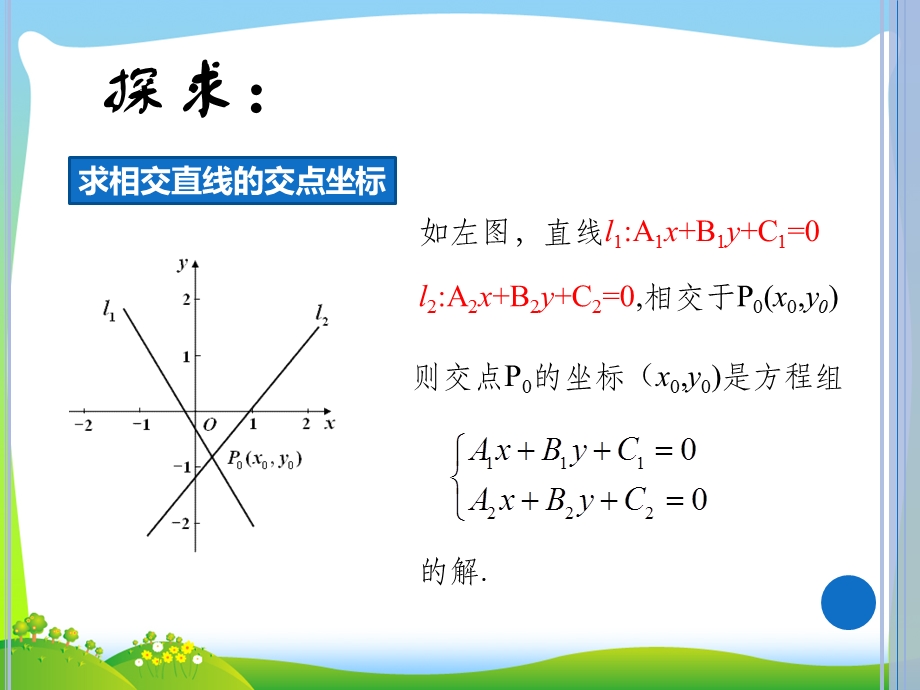 中职数学两条直线相交(垂直).ppt_第3页