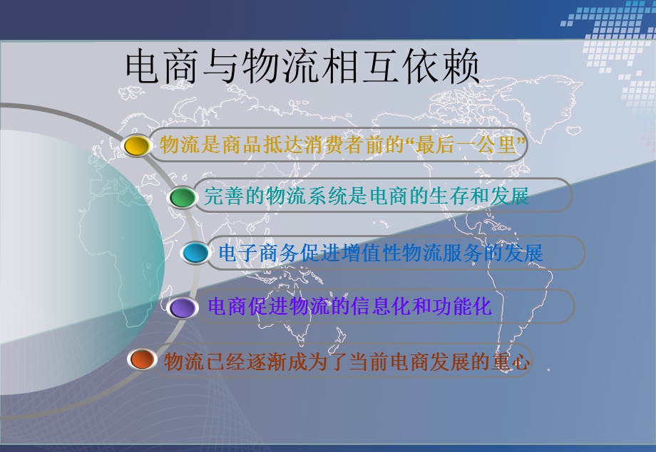 京东电子商务物流案例分析.ppt_第2页