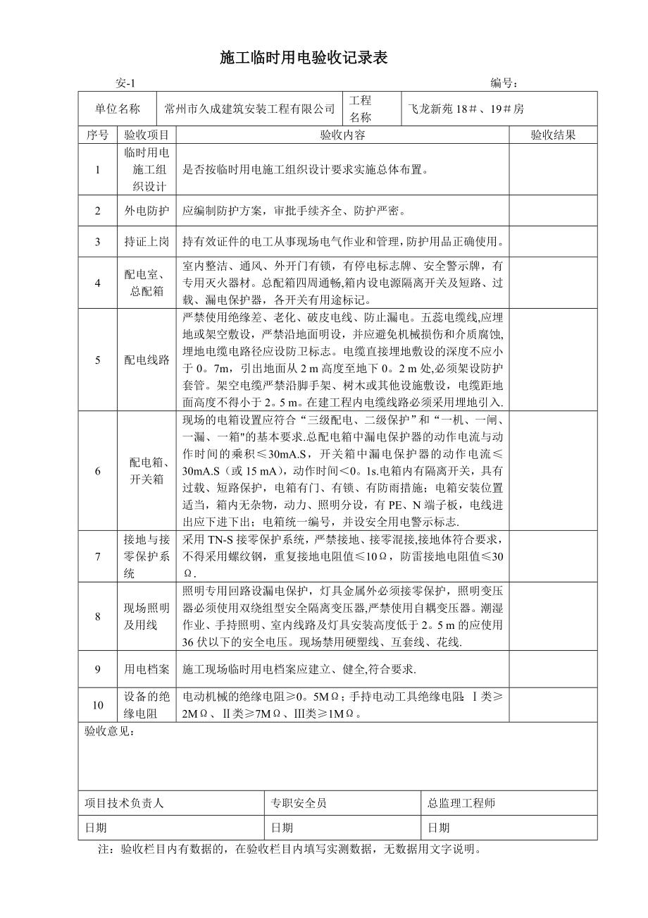 【整理版施工方案】施工临时用电验收记录表.doc_第1页