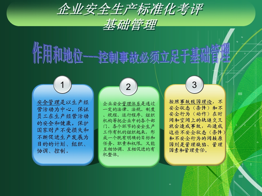 企业安全生产标准化考评标准基础管理.ppt_第2页