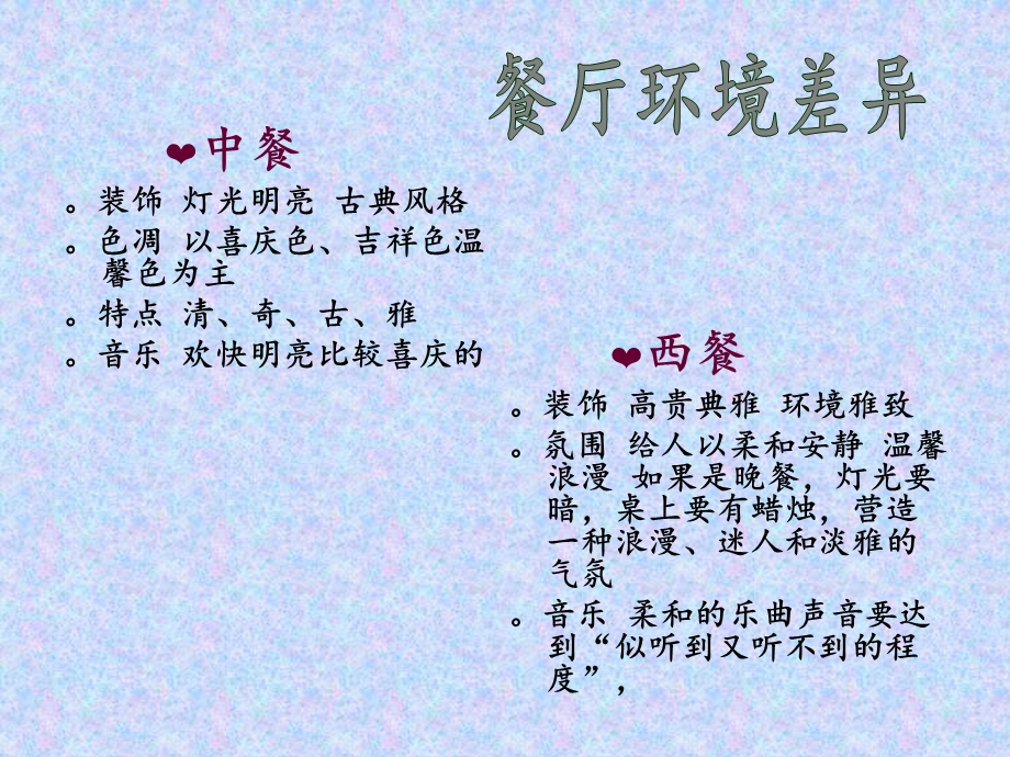 中西餐文化礼仪对比.ppt_第3页