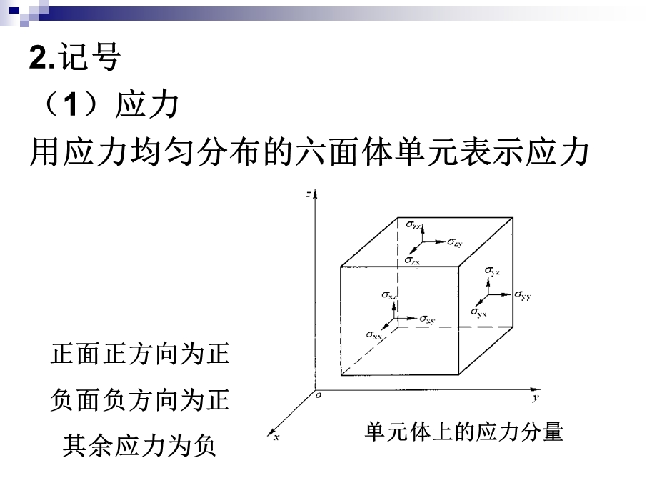 位错的弹性理论.ppt_第3页