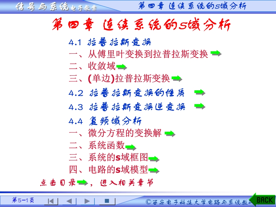 信号与系统(第四版)陈生潭第四章课后答案.ppt_第1页