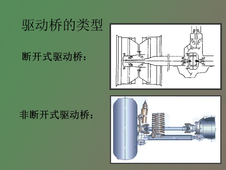 主减速器及驱动桥.ppt_第3页