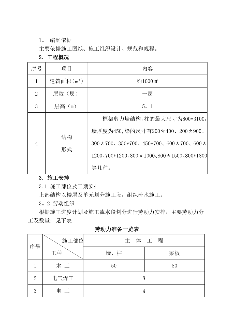 【施工管理】架空层模板工程施工方案.doc_第3页