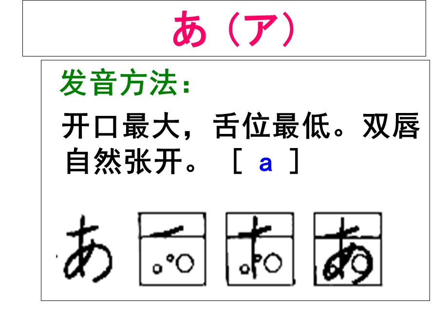 五十音图讲解(一)あ行か行.ppt_第3页