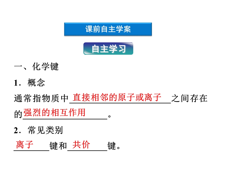 人教版化学第一章第三节化学键.ppt_第3页