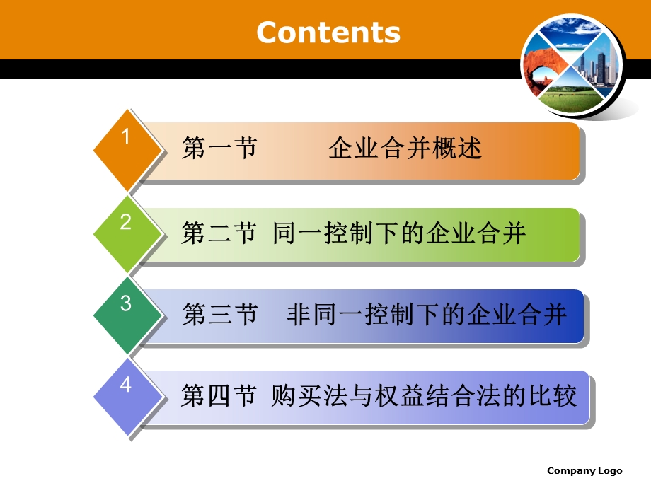 企业合并-高级财务会计.ppt_第2页