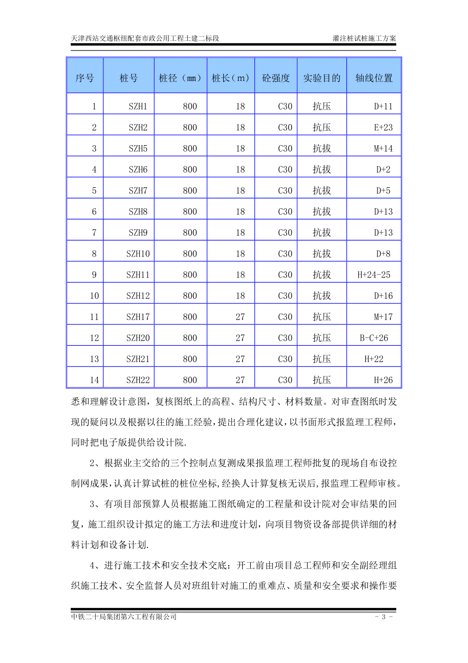 【施工方案】试桩施工方案最终版.doc_第3页