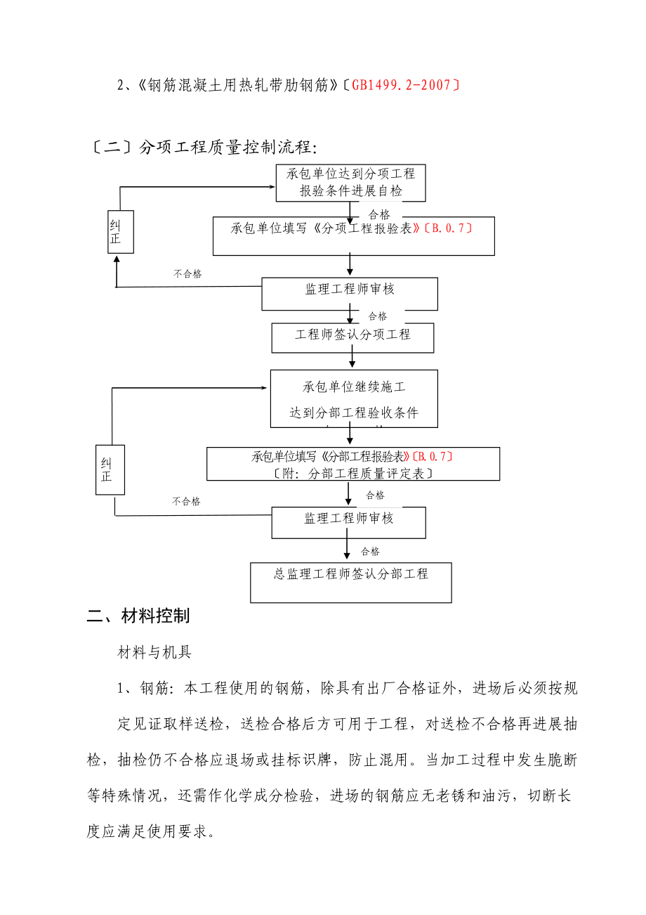 XX广场钢筋工程监理实施细则.doc_第3页