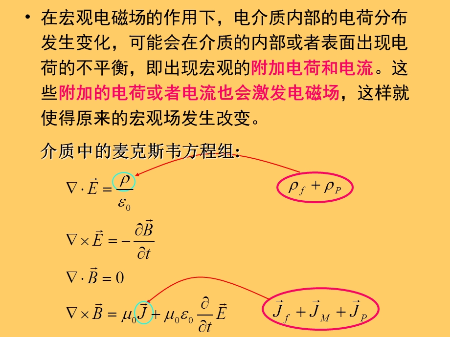 介质中的麦克斯韦方程讲解.ppt_第3页