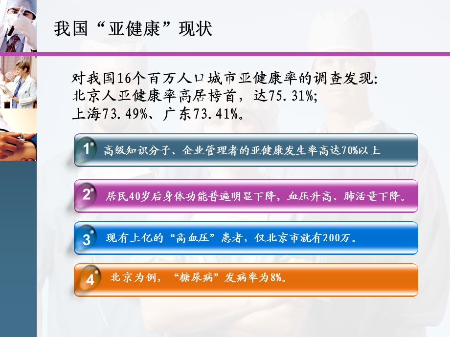 亚健康的诊断和治疗.ppt_第3页