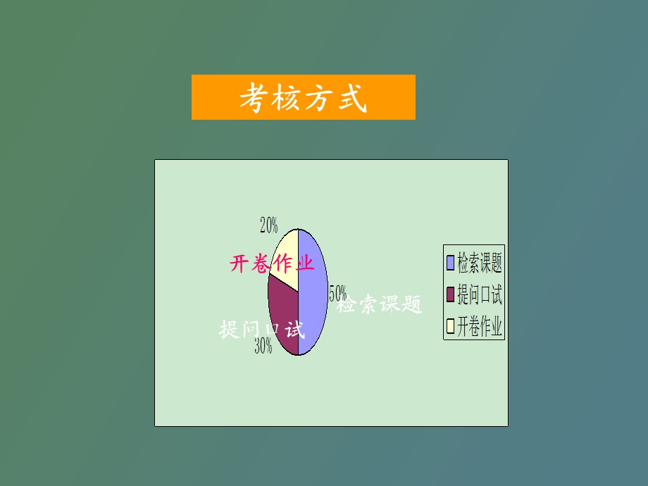 信息与信息资源.ppt_第2页