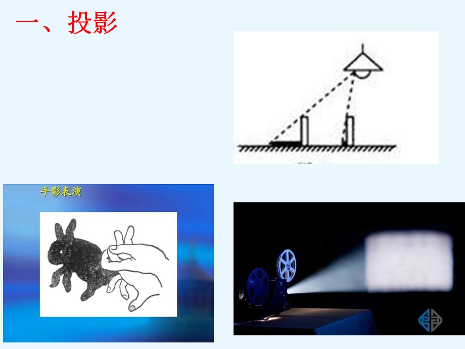 中心投影、平行投影、三视图.ppt_第2页