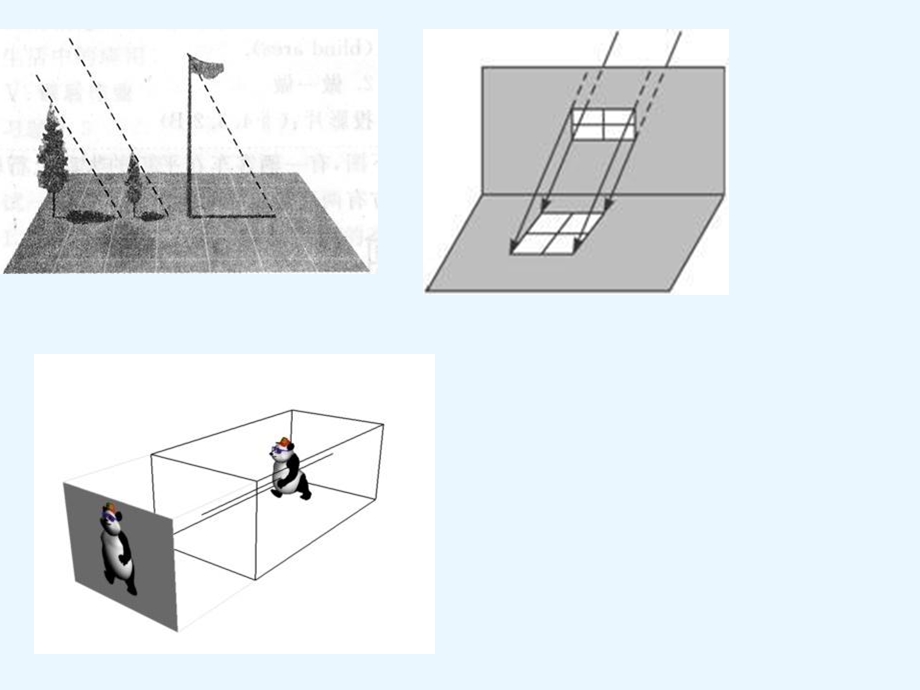 中心投影、平行投影、三视图.ppt_第3页