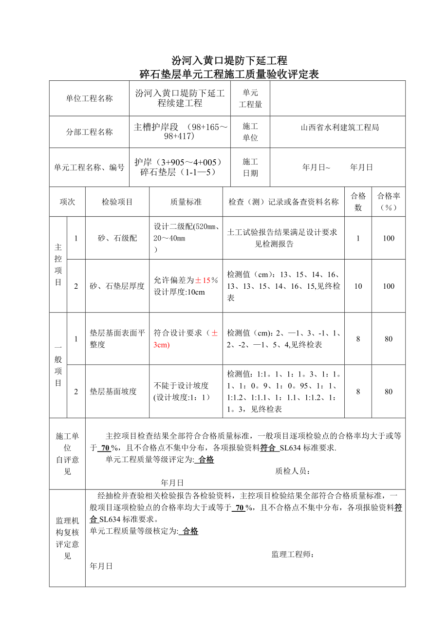 【整理版施工方案】砂(石)垫层单元工程施工质量验收评定表5.doc_第1页