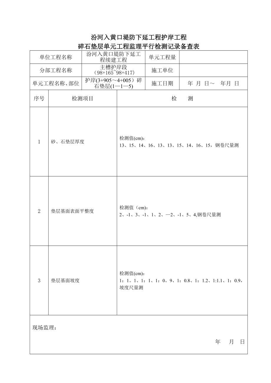 【整理版施工方案】砂(石)垫层单元工程施工质量验收评定表5.doc_第3页