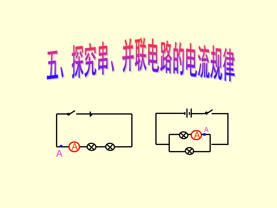 九年级物理探究串并联电路中电流的规律.ppt_第1页