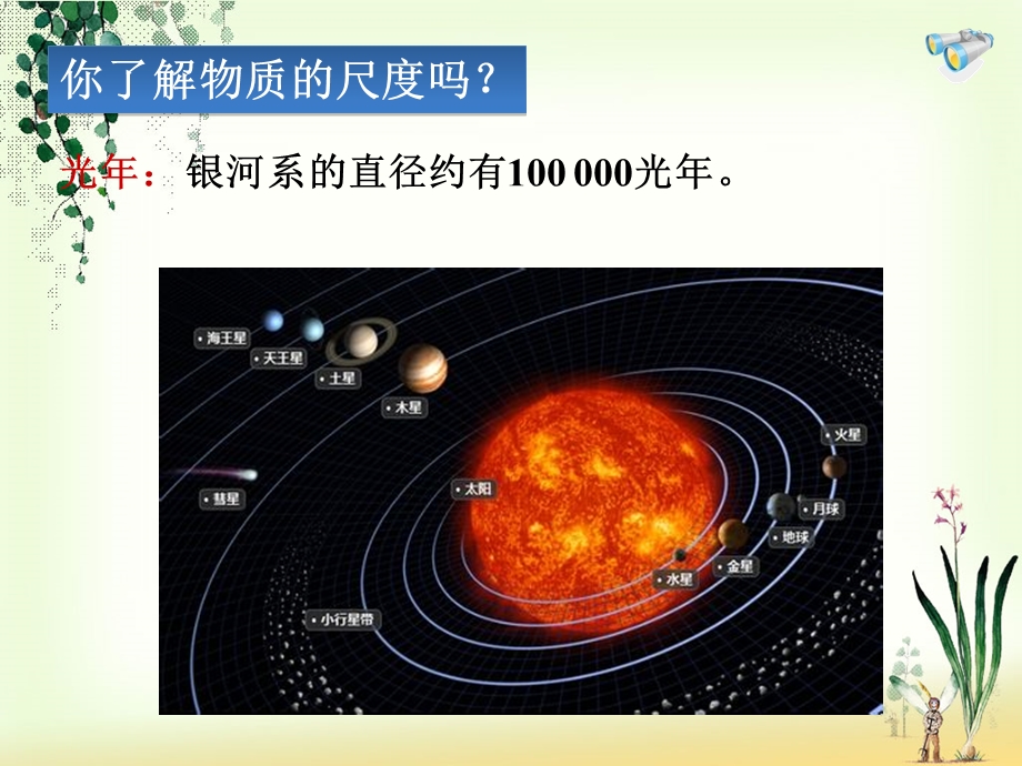 人教版九年级物理第一章第一节分子热运动.ppt_第2页