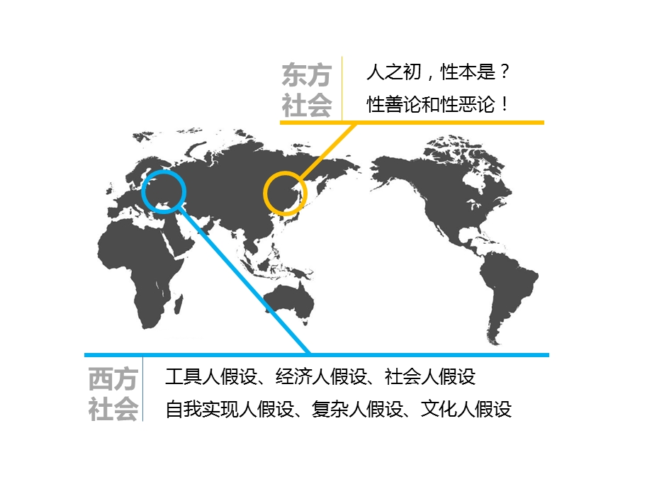 人性假设理论及其管理应.ppt_第3页