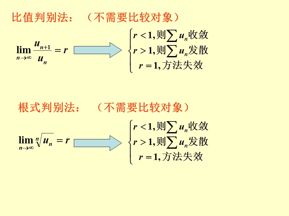 任意项级数的敛散性判别.ppt_第3页