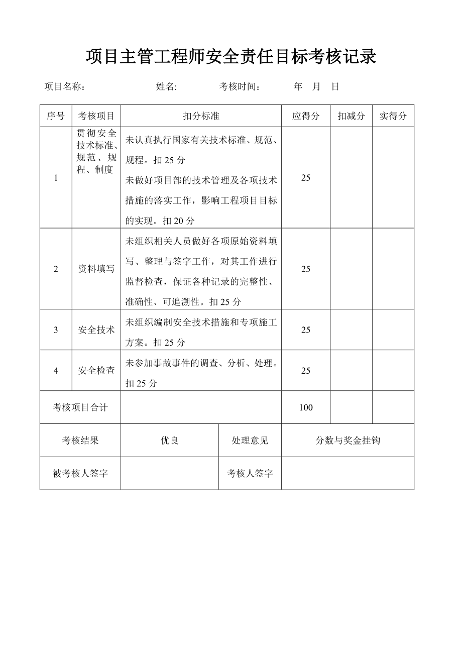 【整理版施工方案】建筑施工项目部安全责任目标考核表.doc_第3页