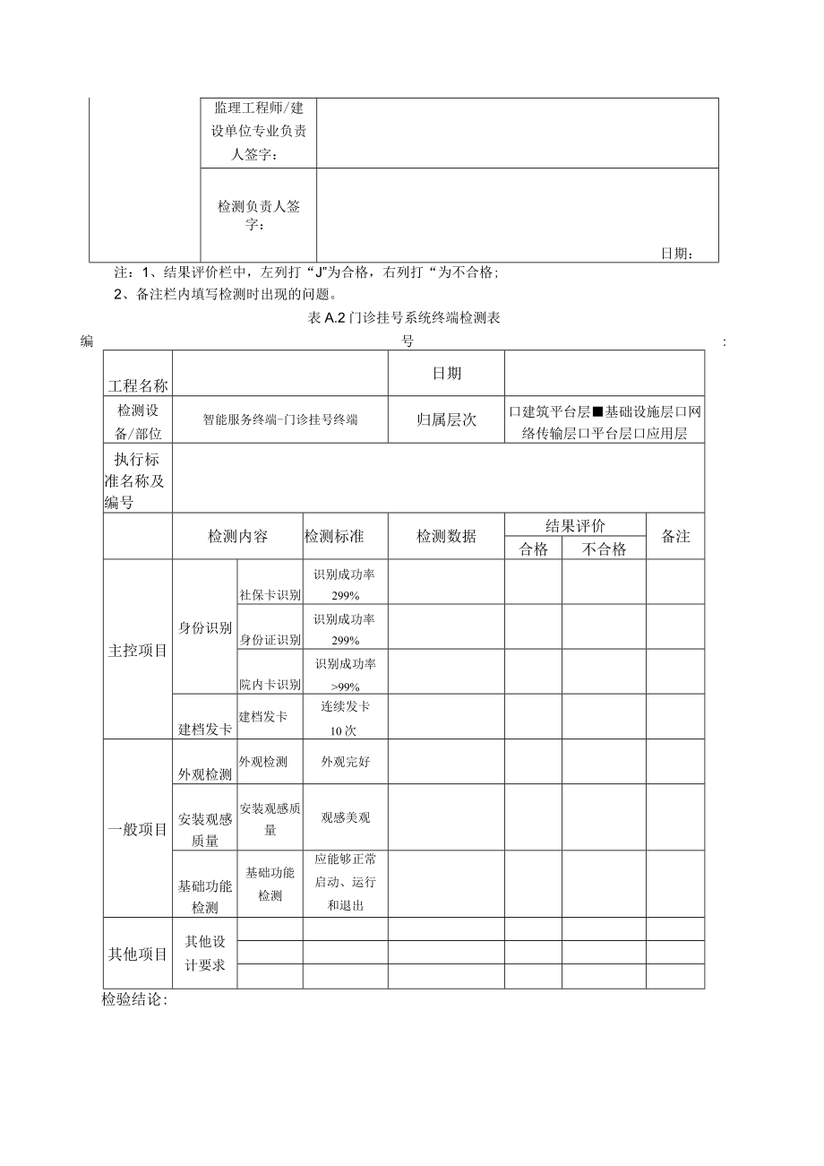 智能医院基础设施层终端、应用层系统功能检测表.docx_第2页