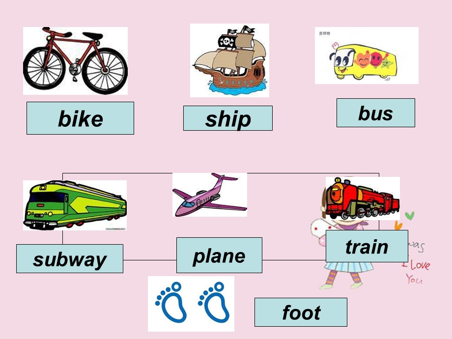 人教版小学英语六年级上册UNIT1课件.ppt_第2页