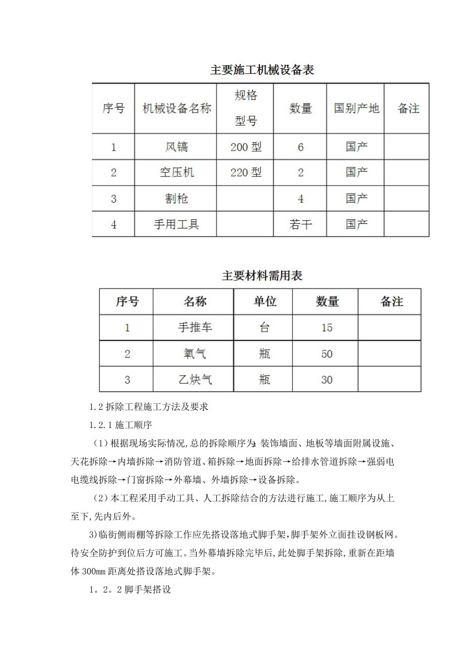 【施工管理】施工组织设计：各分部分项工程的施工方案和质量保证措施.doc_第2页