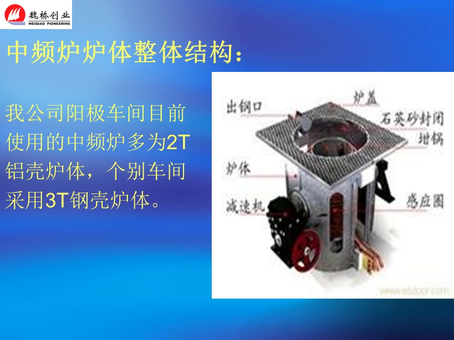 中频炉安全防护与管理.ppt_第3页