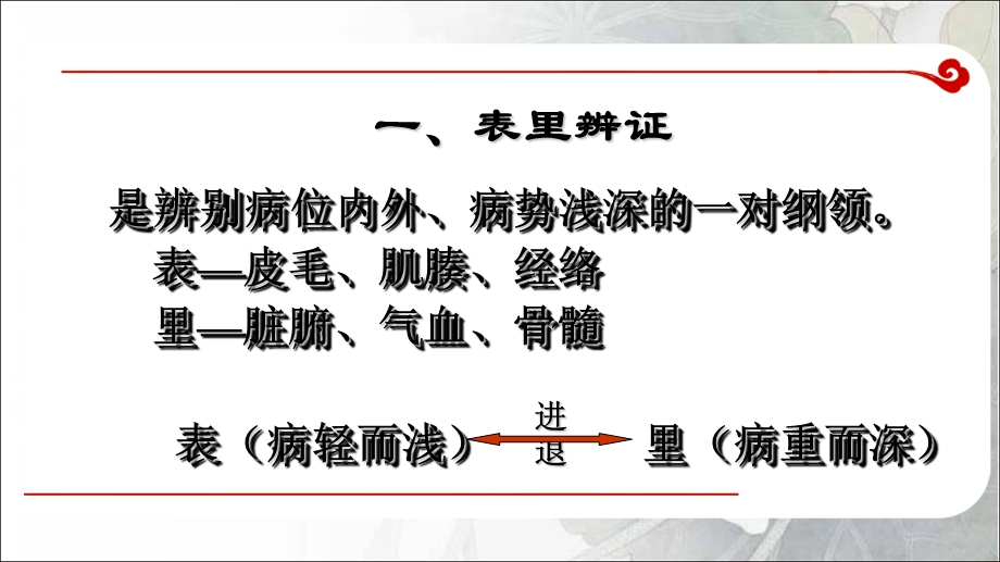 中医诊断-八纲辨证.ppt_第3页