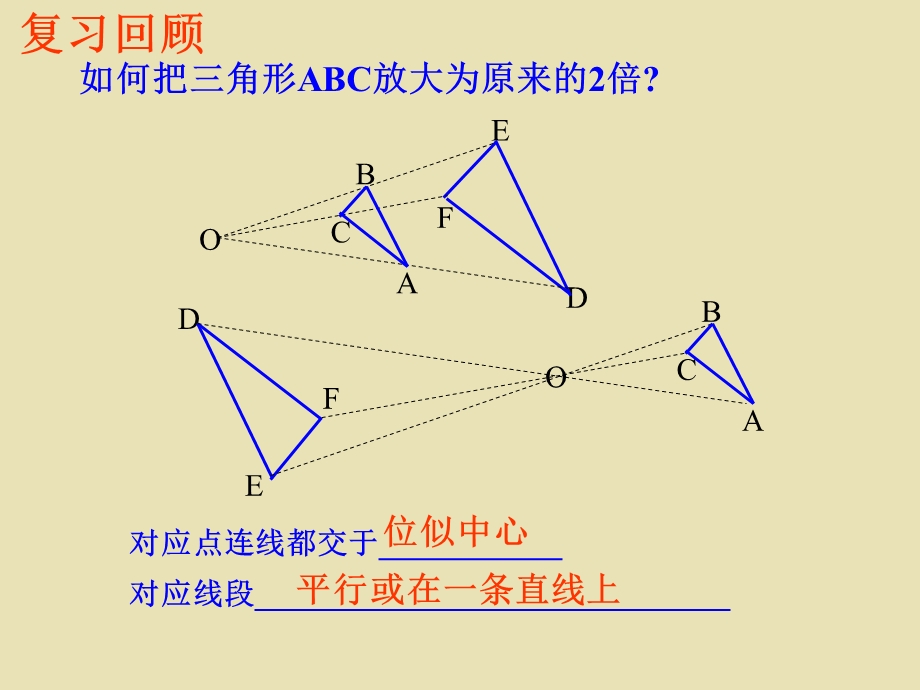 人教版初三数学《位似图形PPT课件》公开课.ppt_第3页