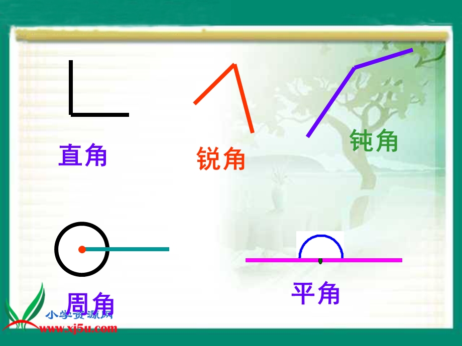 人教版数学四年级上册《画角》PPT课件.ppt_第2页