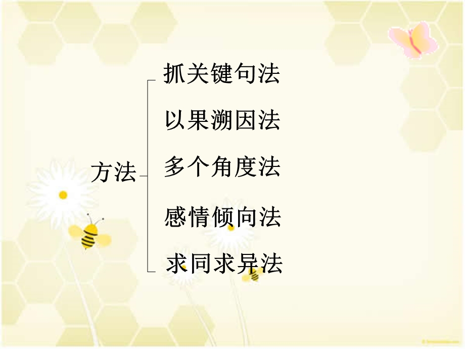 作文审题立意一.ppt_第2页