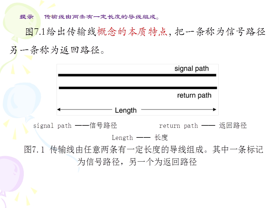 信号完整性分析第四讲.ppt_第3页