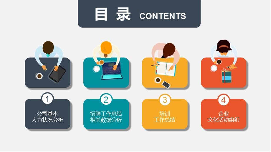 人力资源部2019年终总结报告.ppt_第3页