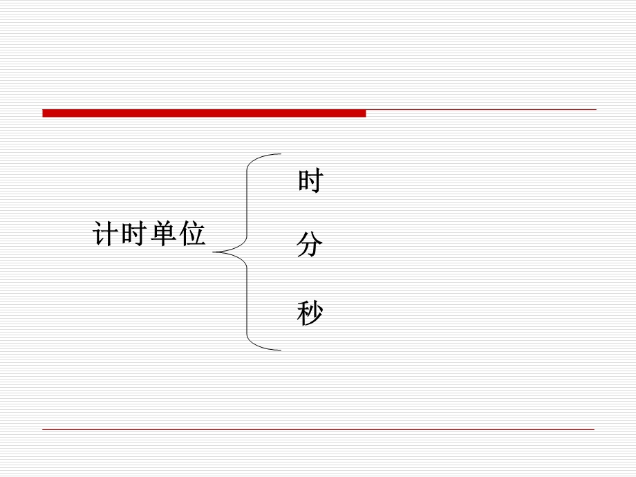 人教版三年级上册数学第一单元与第三单元总结.ppt_第2页