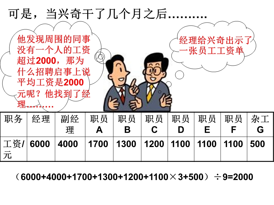 中位数和众数公开课ppt.ppt_第3页