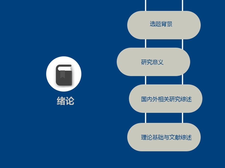 优雅蓝毕业论文答辩PPT模板.ppt_第3页