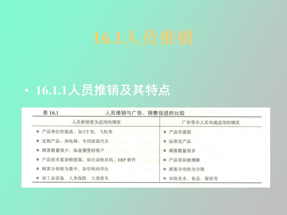 人员推销与销售管理.ppt_第3页