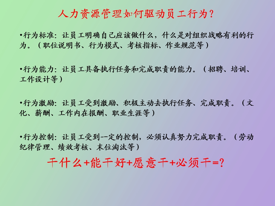 人力资源管理学习方法.ppt_第3页